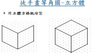 等角做圖 宥 字義